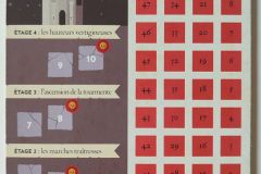 Jeudice - Nuts Publishing - Mini Rogue - Dungeon Crawler