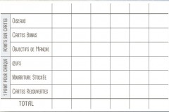jeudice_matagot_wingspan_score