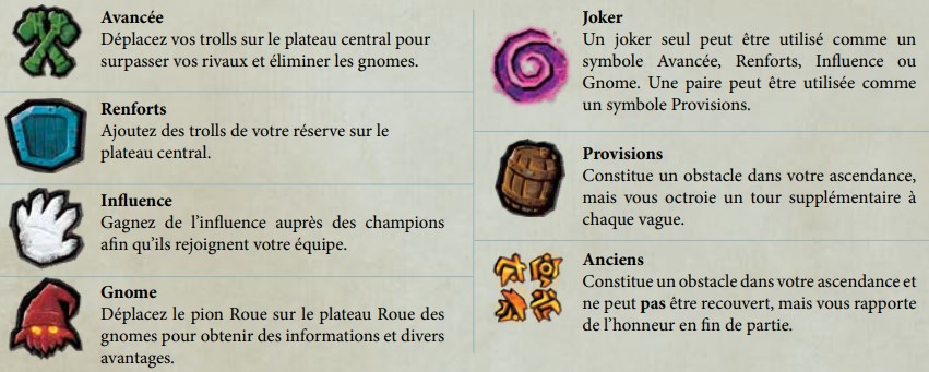 Jeudice - Ielle - La Chute du Roi de la Montagne - Jeu de Société