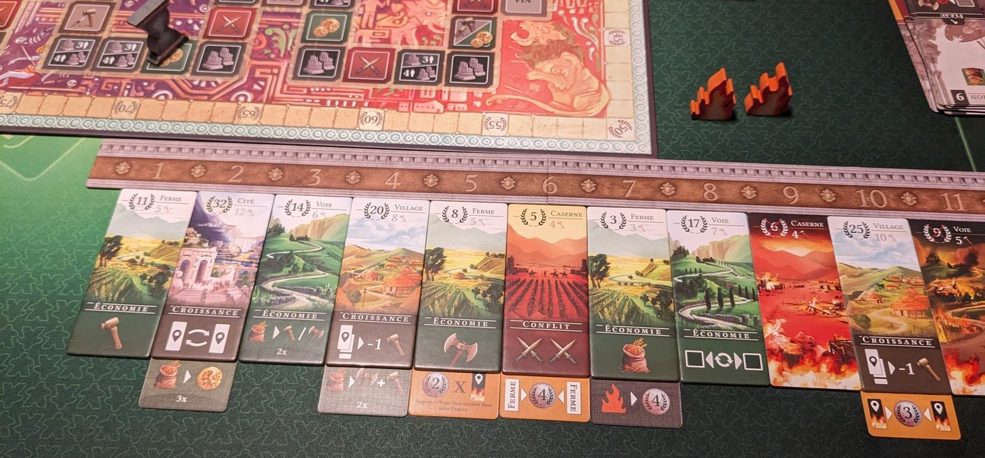 Jeudice - Lucky Duck Games - Empire's End - Jeu de Société - Gestion Ressources - Enchères