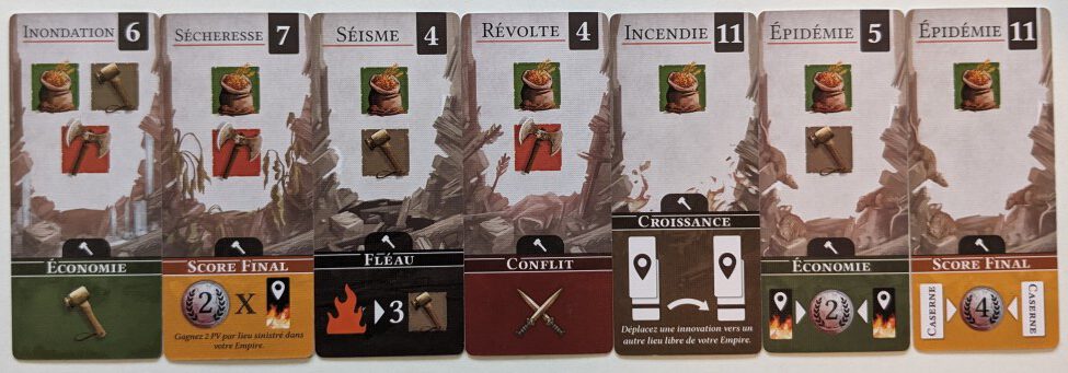 Jeudice - Lucky Duck Games - Empire's End - Jeu de Société - Gestion Ressources - Enchères