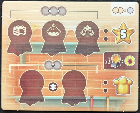 Jeudice - Lucky Duck Games - C'est du Gâteau !